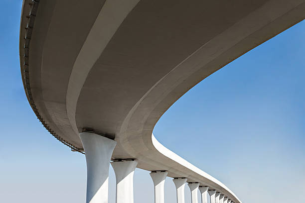 Best Concrete Slab Construction in Swainsboro, GA